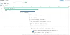 Application Performance Monitoring